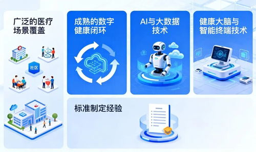 響應兩會精神，助力“十五五”開局——銀江技術董事長姚成嶺的戰略引領與再生醫學數字化布局深化