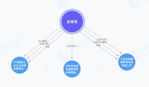 霸凌式教育專家趙菊英翻車 從嘲諷學(xué)生到逼砸手辦，畸形教育觀背后的警示